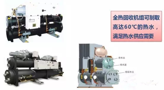 水冷磁懸浮、變頻離心、水水熱泵，這三種冷水機(jī)組節(jié)能效果如何？